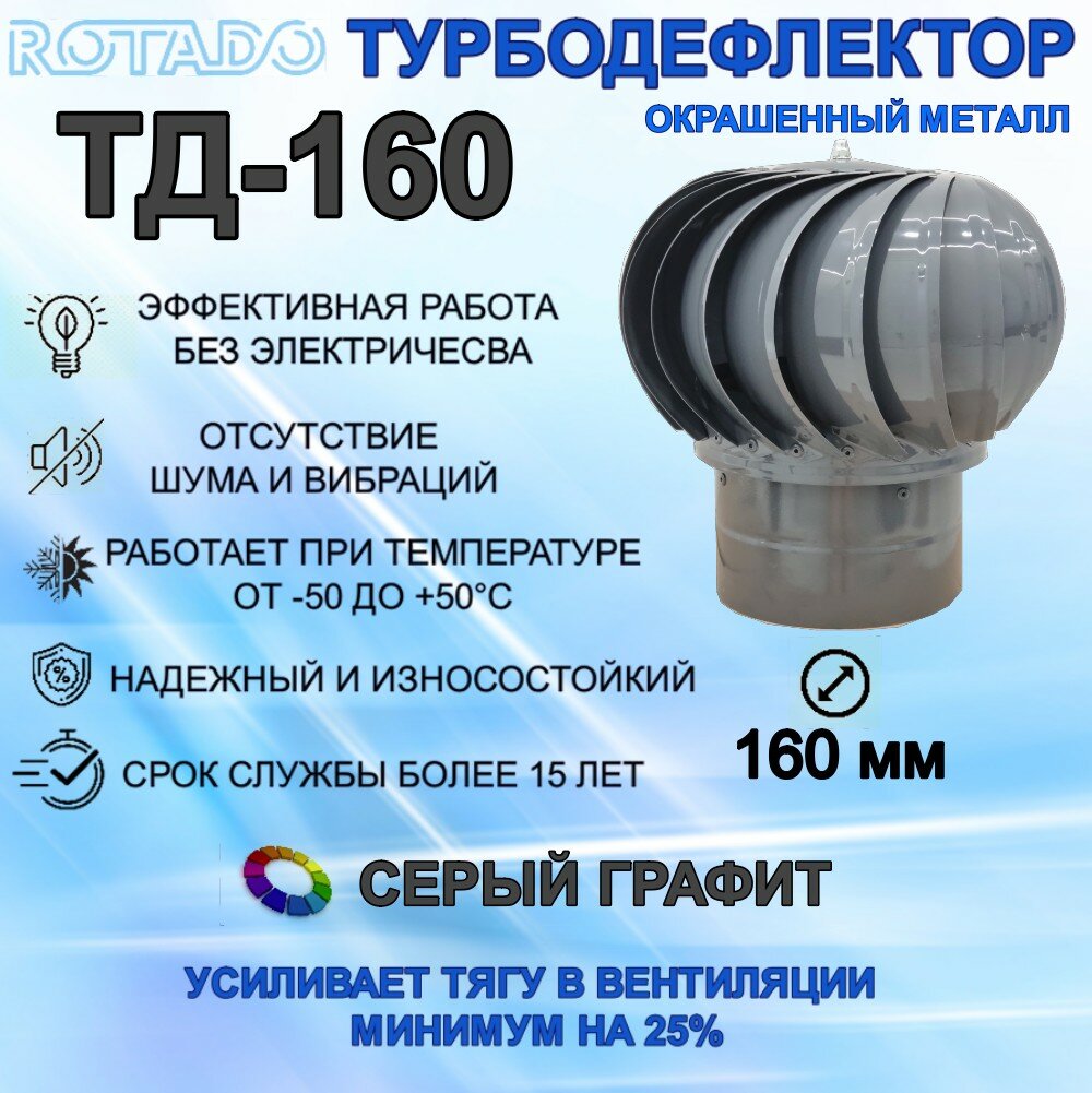 Турбодефлектор ROTADO ТД-160, окрашенный металл, серый графит - фотография № 8