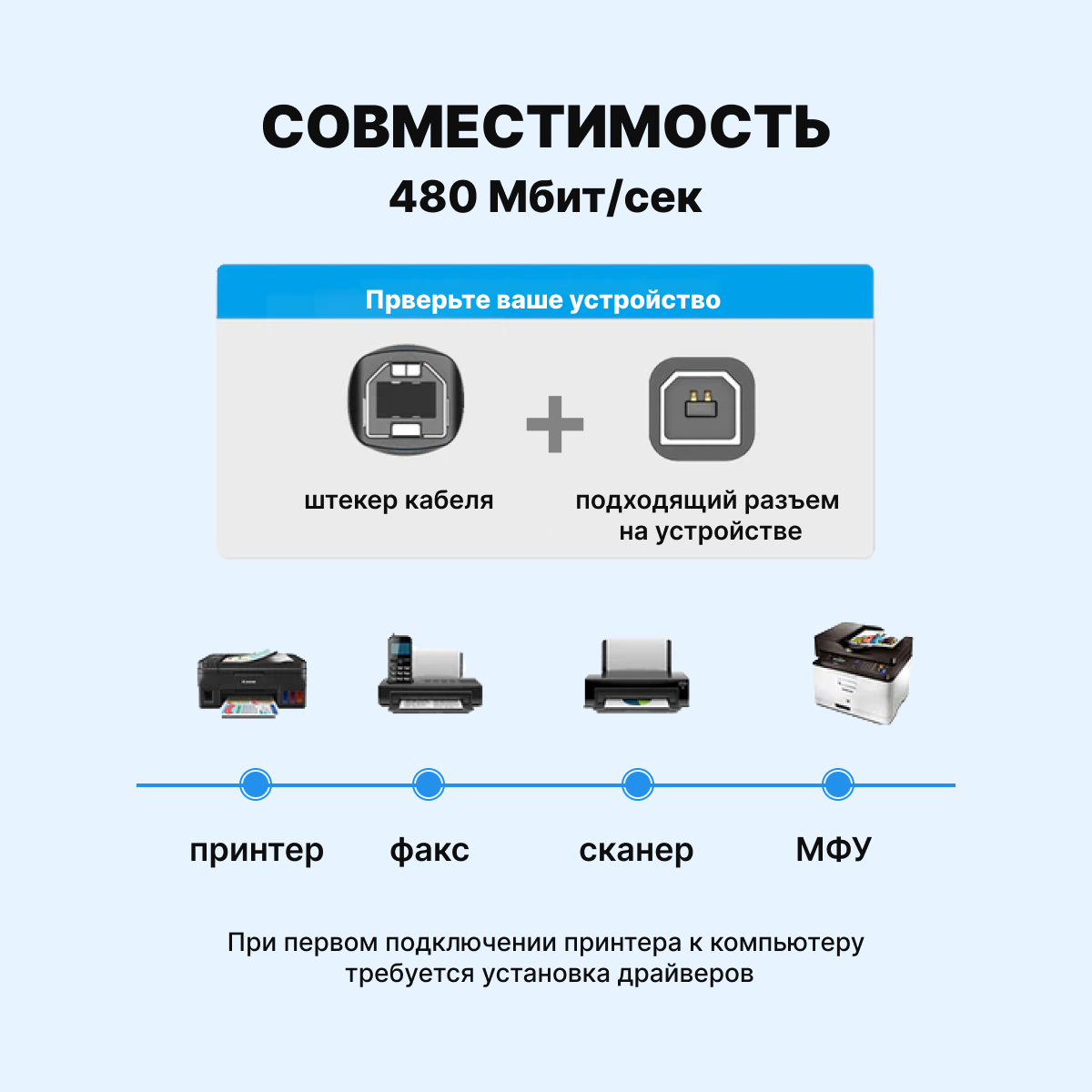 Кабель Vention USB 20 AM/BM (VAS-A16-B-100)