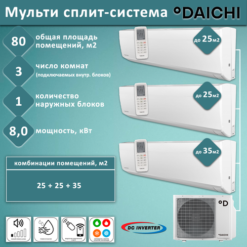 DAICHI на 3 комнаты 9+9+12 инвертор