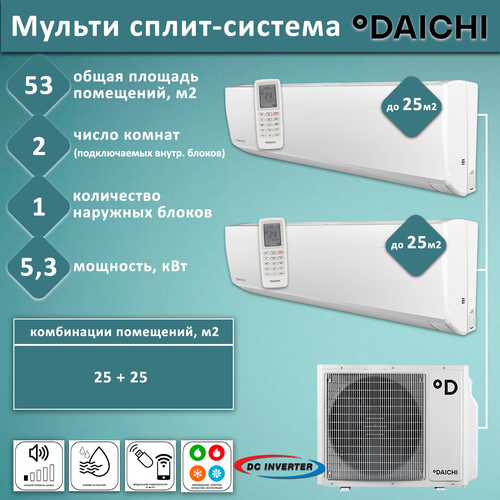 DAICHI на 2 комнаты 9+9 инвертор