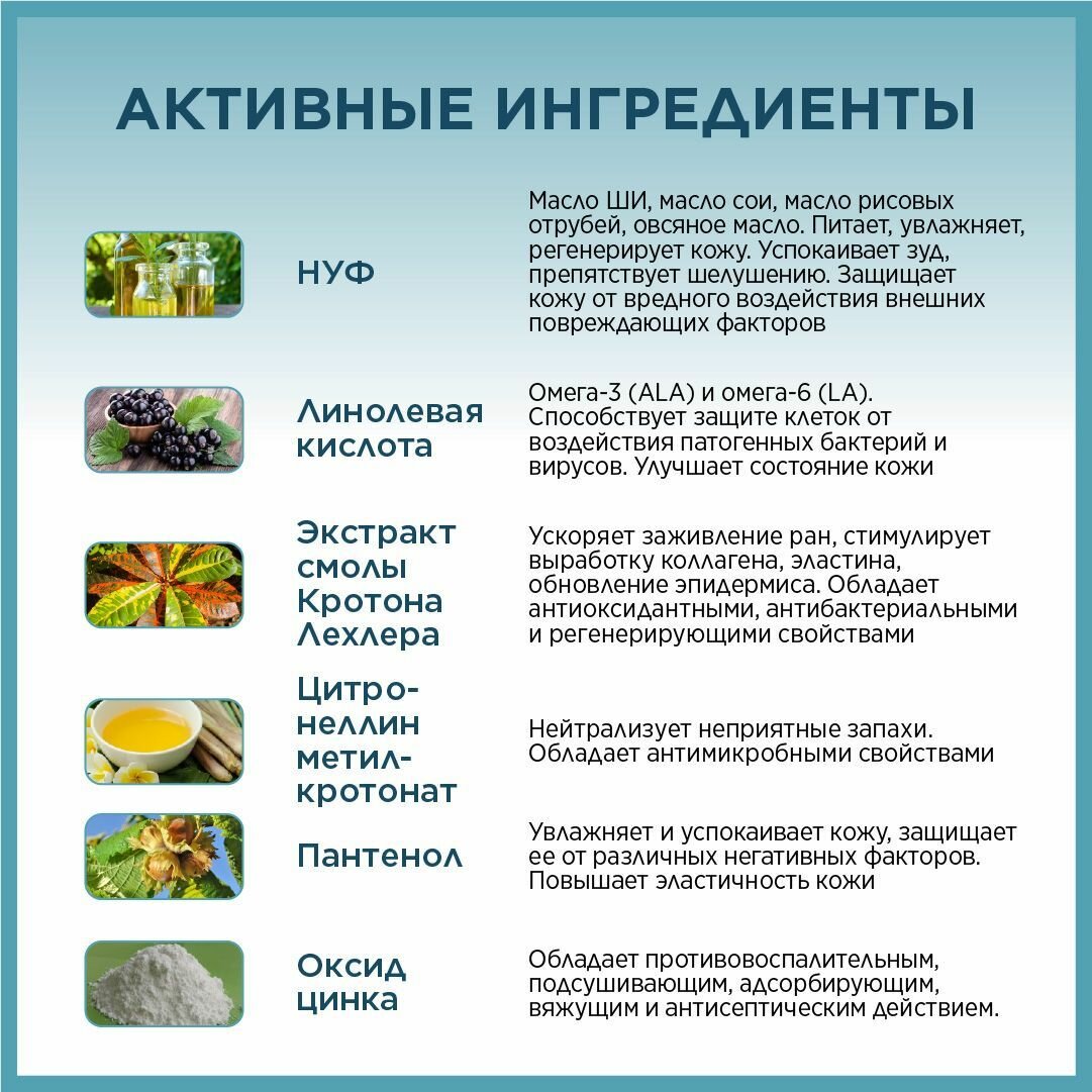 Лосьон Для Ухода За Лежачими Больными Крем для кожи защитный с оксидом цинка Ok'Sept PRO (Ок'Септ Про) от опрелостей, пролежней, противовоспалительный. Туба 250 мл.
