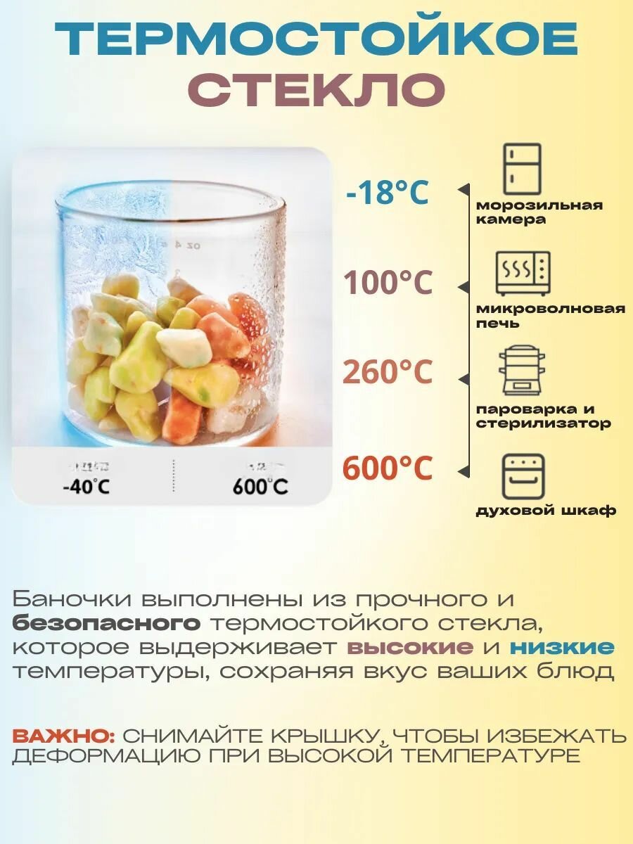 Контейнеры Для Бутылочек Контейнер для детского питания,