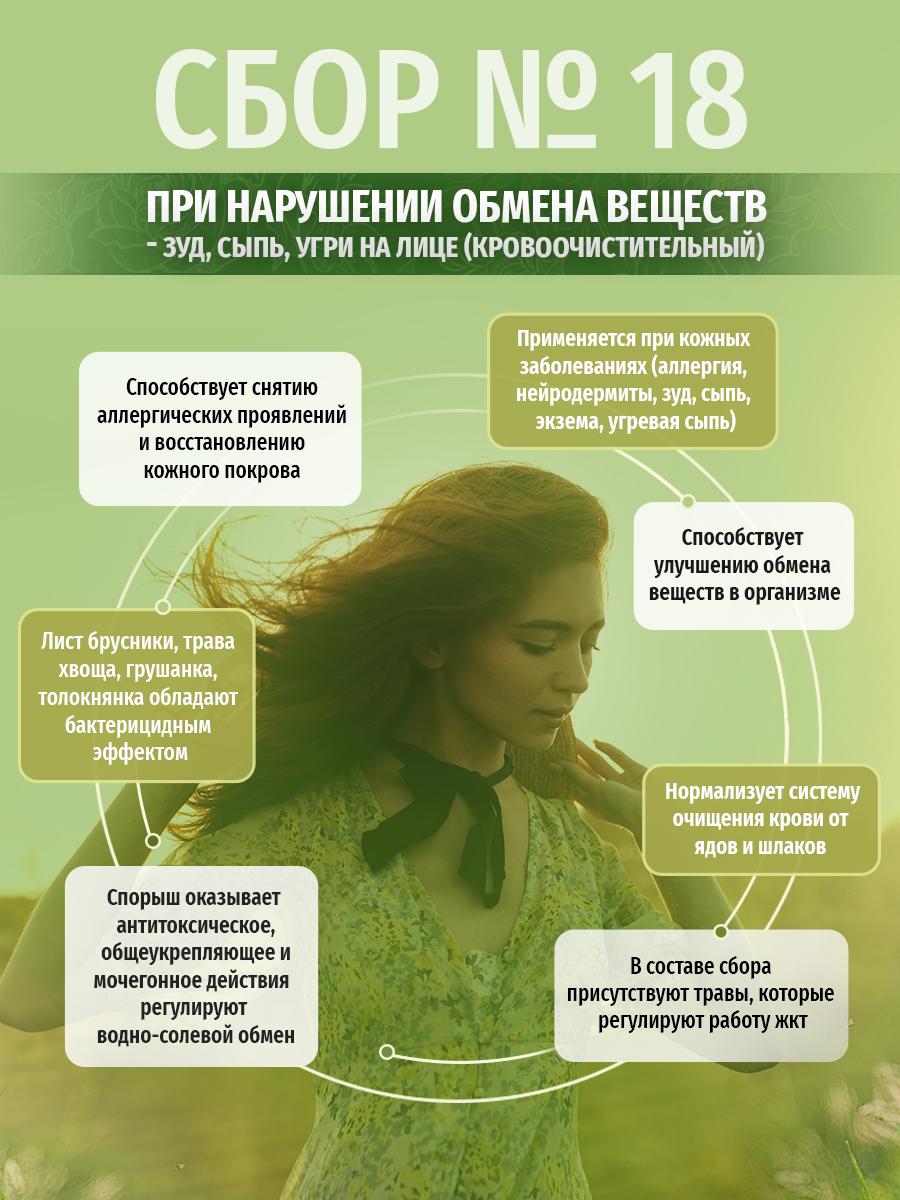 Картинки Сбор при нарушении обмена веществ сбор "Травы Кавказа" № 18, при нарушении обмена веществ