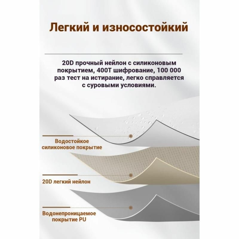 Палатка — фото 1