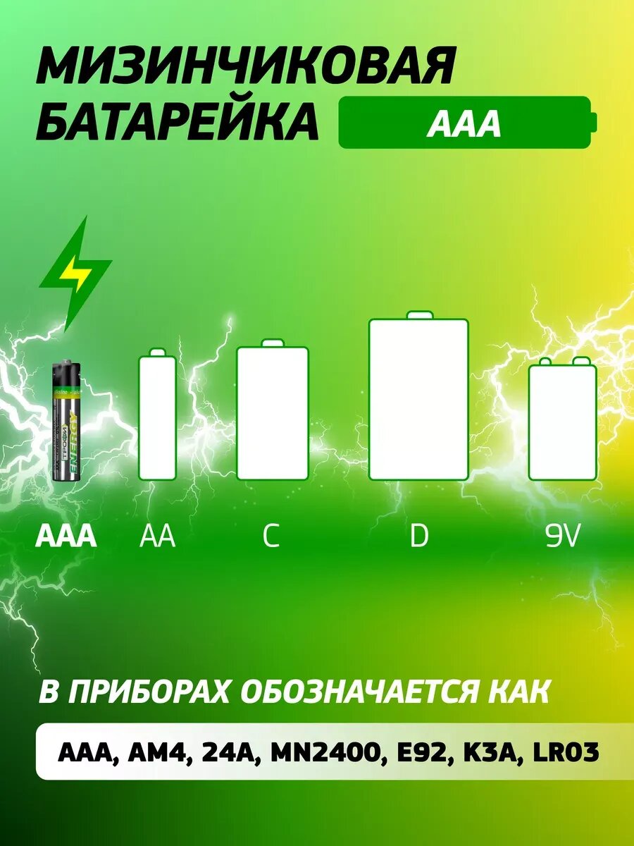 Батарейки мизинчиковые ААА Трофи LR03-12S ENERGY Alkaline, 12 штук — фото 1