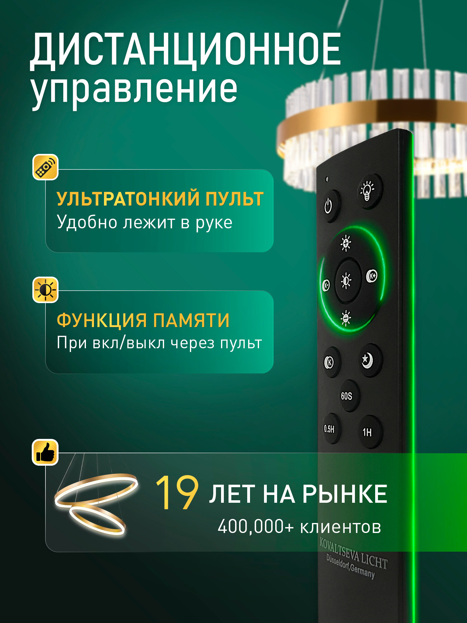 Светодиодный светильник люстра 200W, белый, LED — фото 1