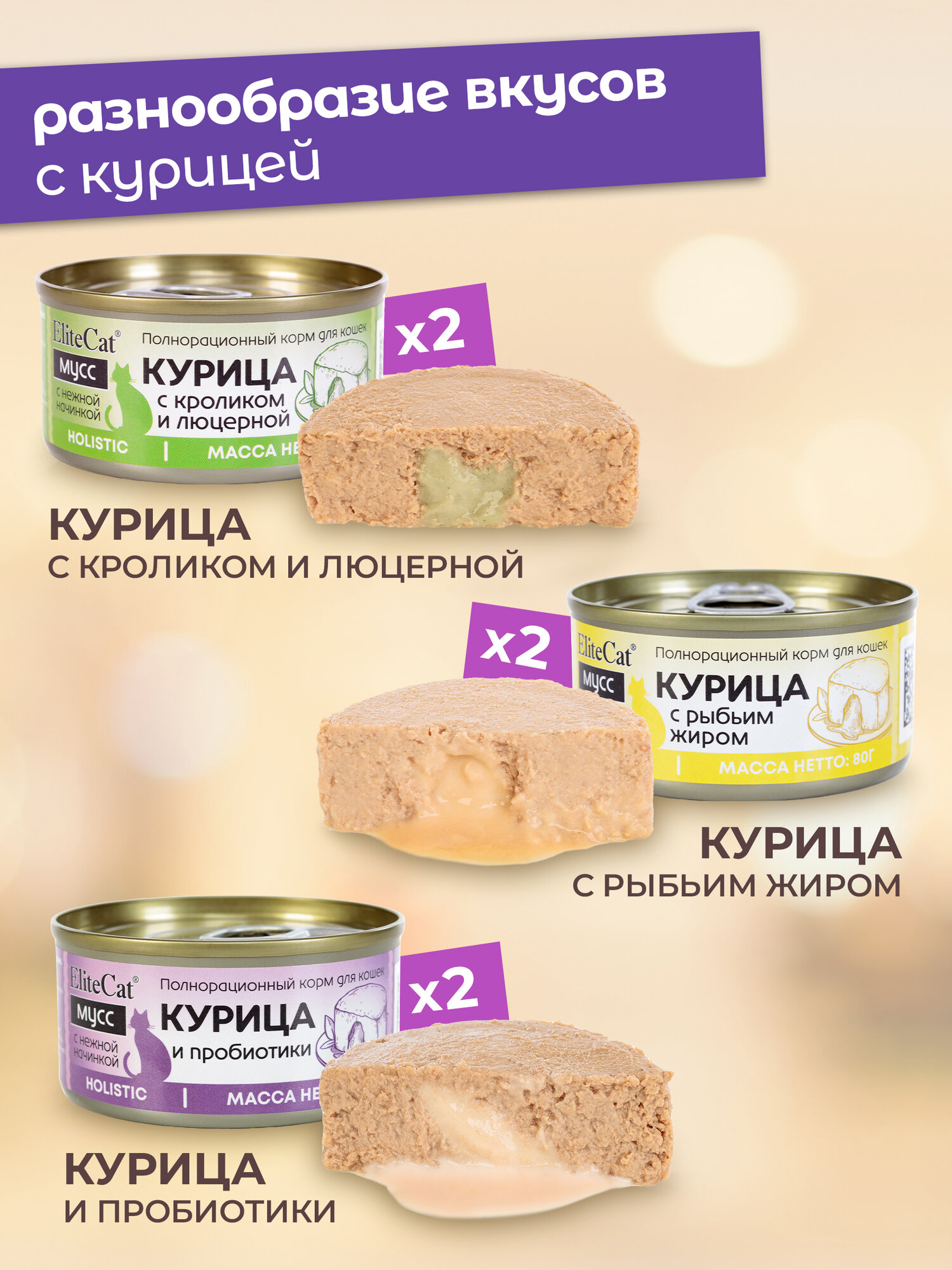 Набор влажных консервированных кормов для кошек ELITECAT "Курица MIX", мусс, 80гр, КОМПЛЕКТх6шт — фото 1