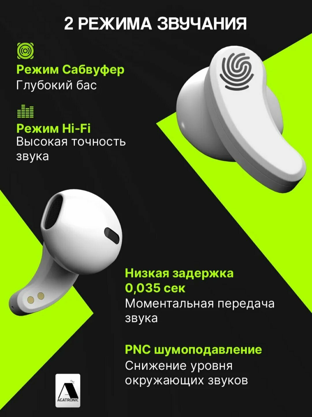 Беспроводные наушники Ture Wireless Stereo Pro T6 с зарядным кейсом, Bluetooth 5.4, Type-C, Hi-Fi звук