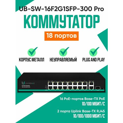 Сетевой коммутатор UB-SW-16F2G1SFP-300 Pro 2550000₽