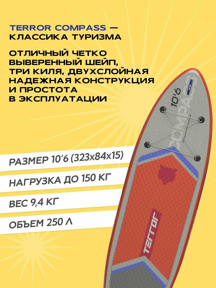 SUP TERROR 10'6*33"*6" COMPASS - фото №2