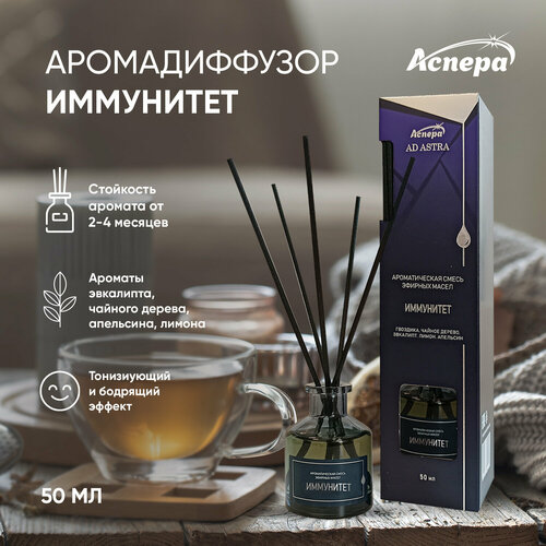 Ароматическая смесь эфирных масел Иммунитет 50 мл диффузор 980₽
