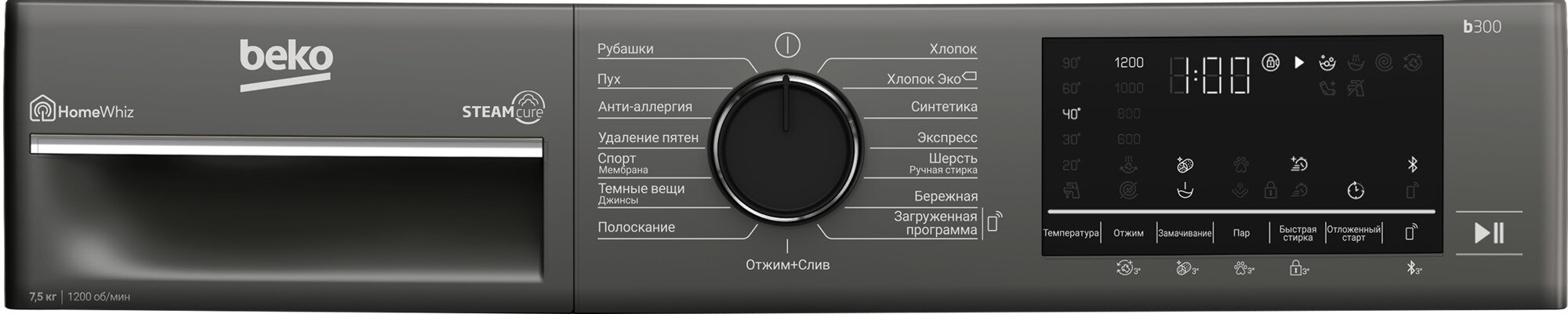 Узкая стиральная машина Beko B3WFR57H2A, 60 см, темно-серый - фотография № 9