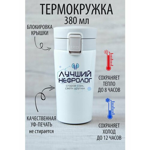 Термокружка 