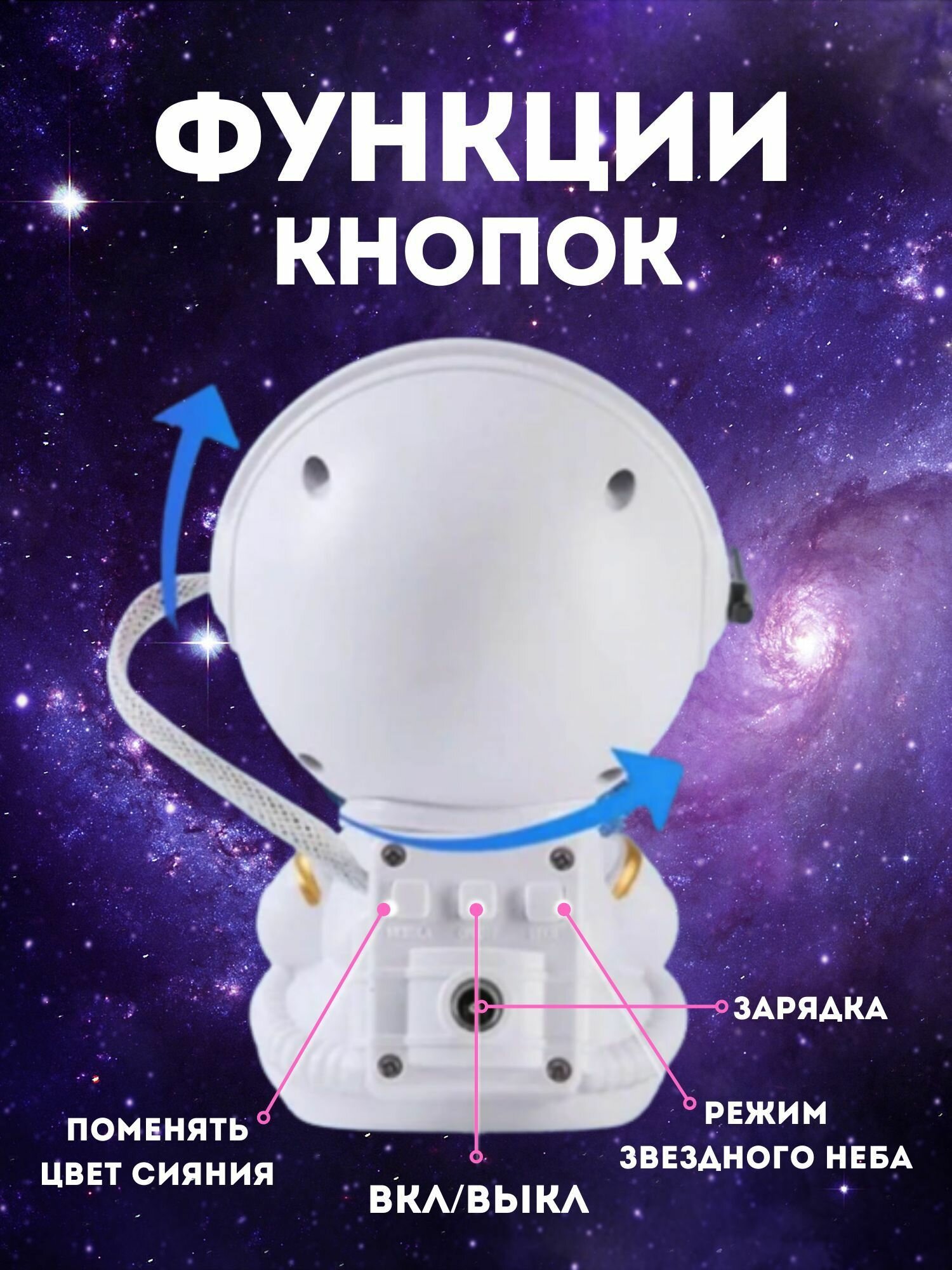 Ночник детский "Космонавт" / Ночник - проектор Звездное небо с пультом - фотография № 4