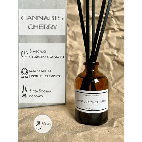 Аромадиффузор CANNABIS CHERRY 50 мл