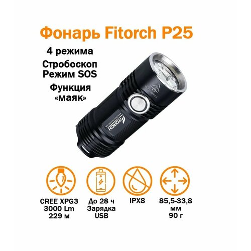 фото Фонарь ручной p25gt "fitorch" компактный (акум. с usb type-c)