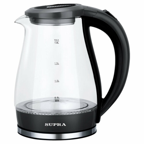 Чайник SUPRA Чайник KES-1855G 199000₽