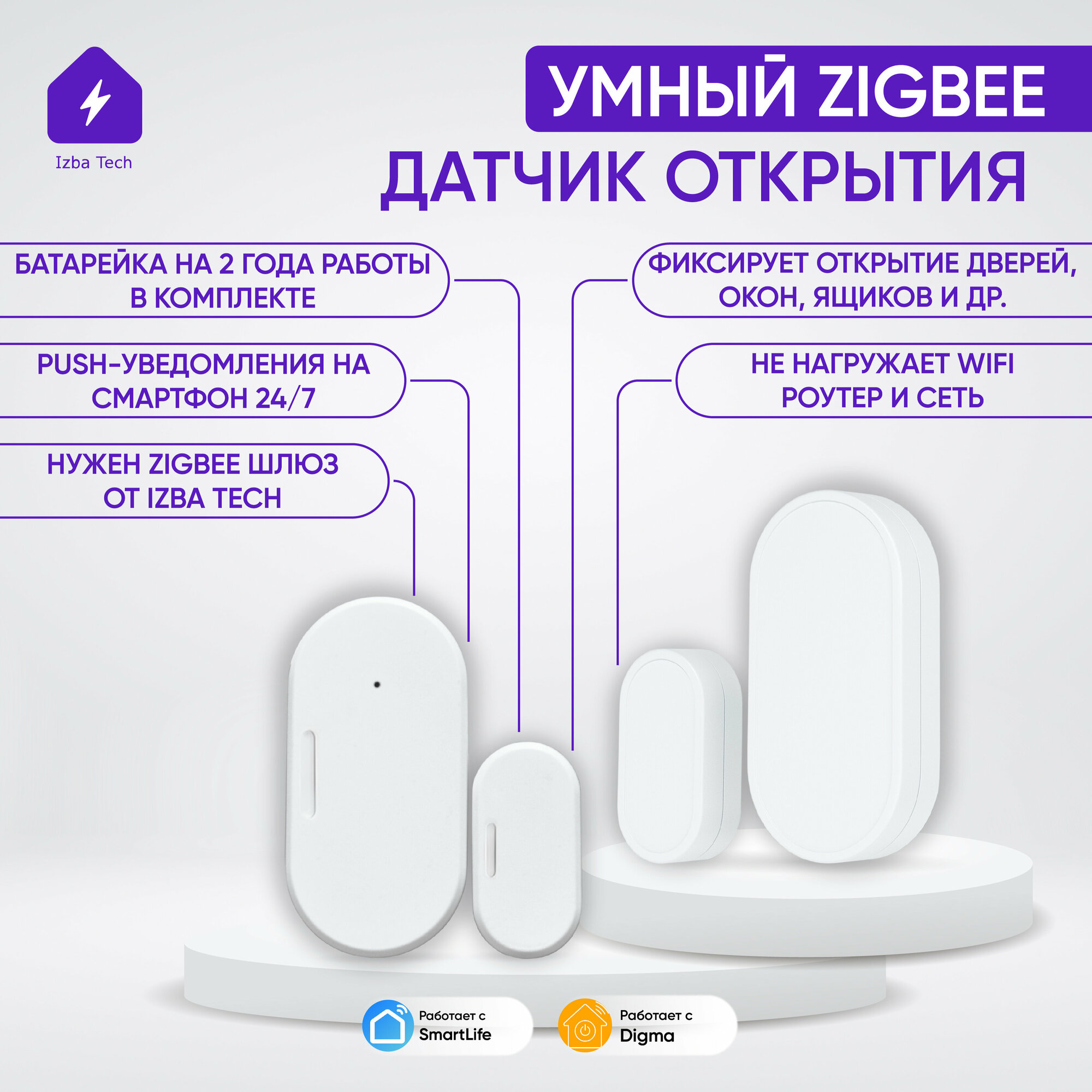 Новый датчик открытия окна или двери Tuya Zigbee для умного выключателя розетки для Алисы работает со шлюзом Tuya Gateway