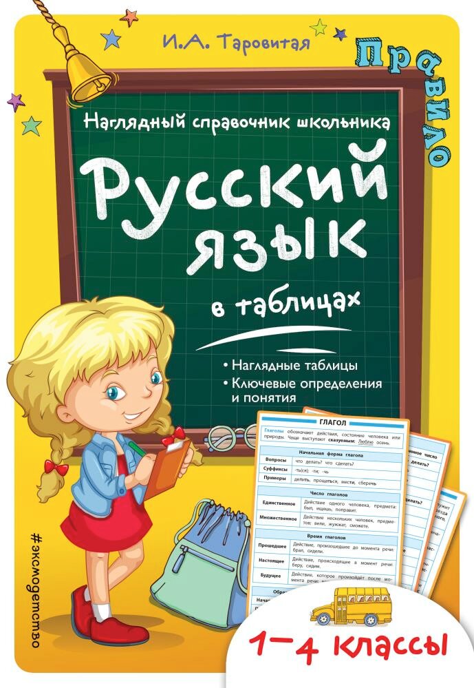 Русский язык в таблицах 1- 4кл. (Таровитая И. А.)(НаглядныйСпрШкольника)