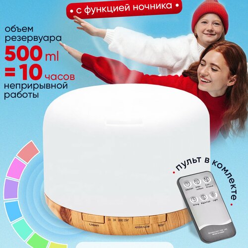 Увлажнитель 1490₽