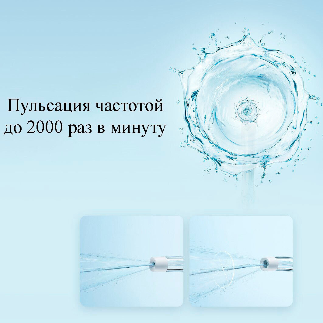 Портативный ирригатор для полости рта Xiaomi Mijia Electric Flusher F300 Smoked White (MEO703) - фото №12