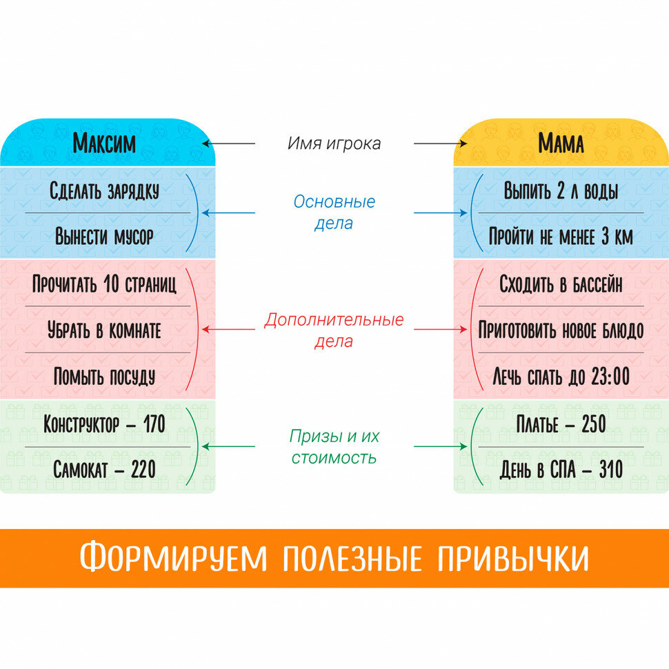 Настольная игра Do Joy - фото №14
