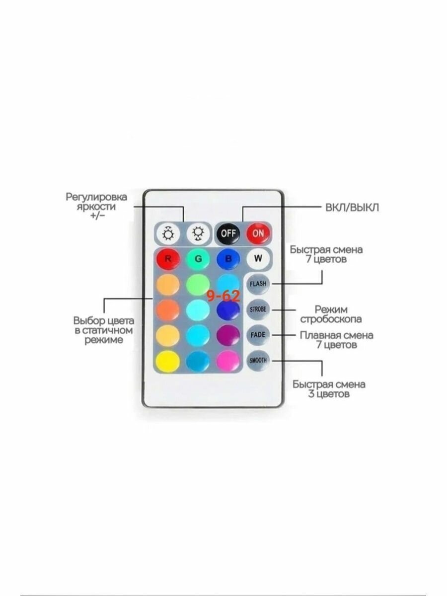 Светодиодная лента RGB led самоклеящаяся светодиодная - фотография № 5