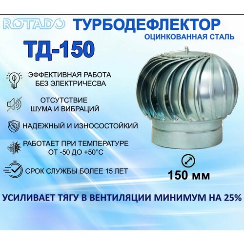 Турбодефлектор ТД-150 ROTADO, оцинкованный металл