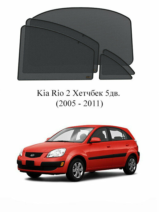 Каркасные автошторки на заднюю полусферу Kia Rio 2 Хетчбек 5дв. (2005 - 2011)