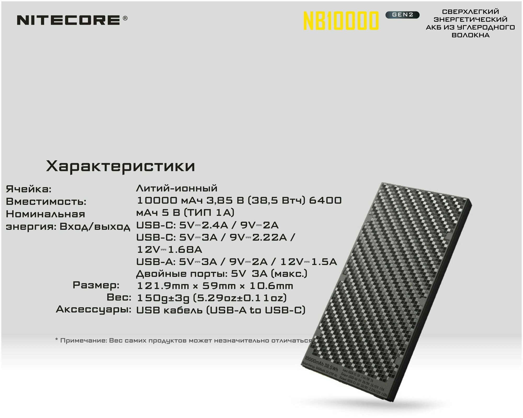 Расширенный аккум. блок NITECORE NB10000 Power Bank (Черный) — фото 19