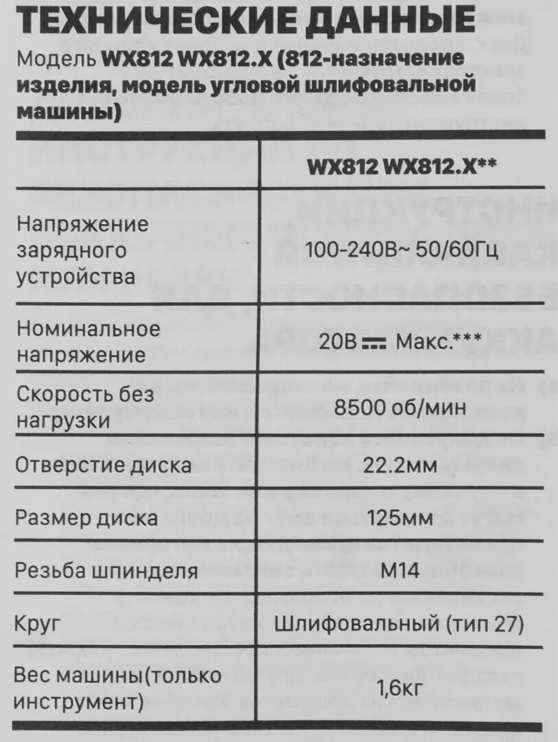 Бесщеточная аккумуляторная болгарка (ушм) WORX - фото №8