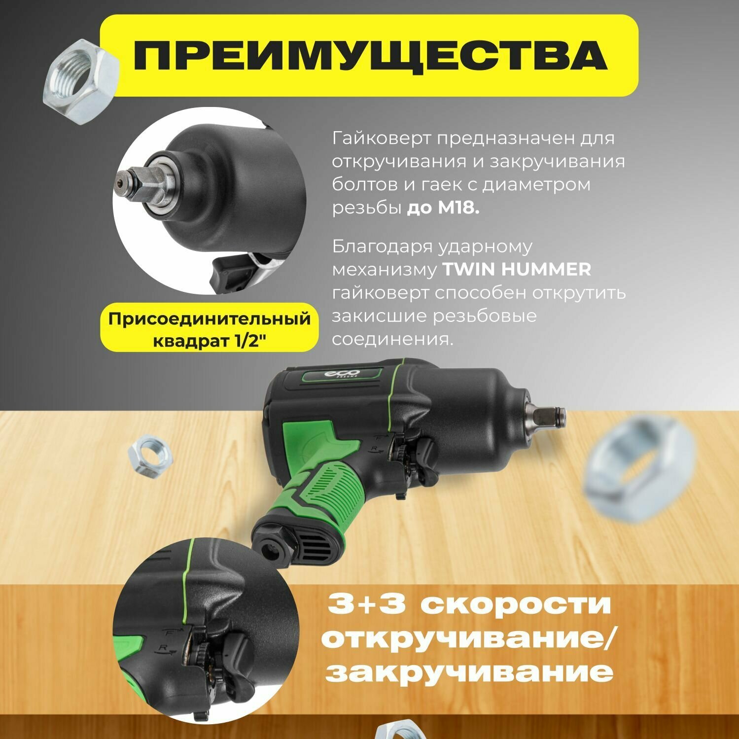 Пневмогайковерт ударный 1/2" ECO AIW-1500S 1700 Нм