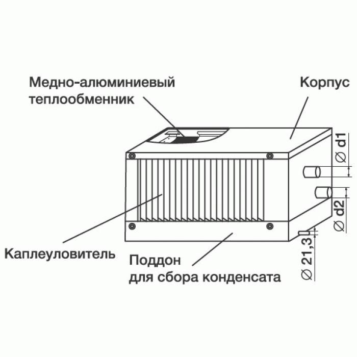 Охладитель воздуха Shuft WHR-R 1000x500/3 - фотография № 3