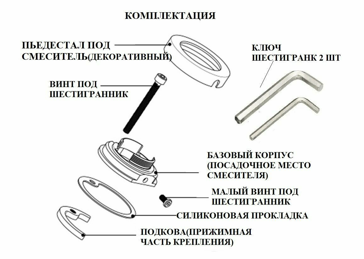 Крепление гайка для смесителя — фото 1