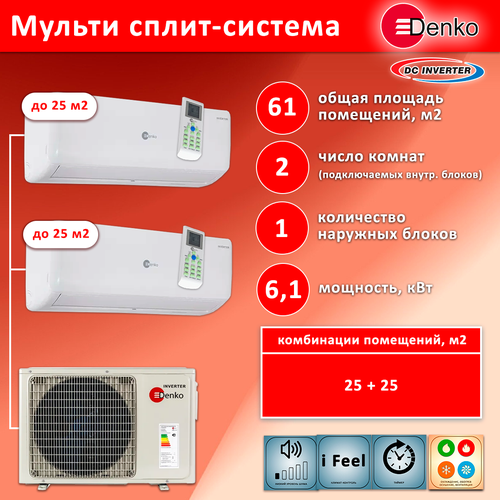 Denko на 2 комнаты 9+9 инвертор