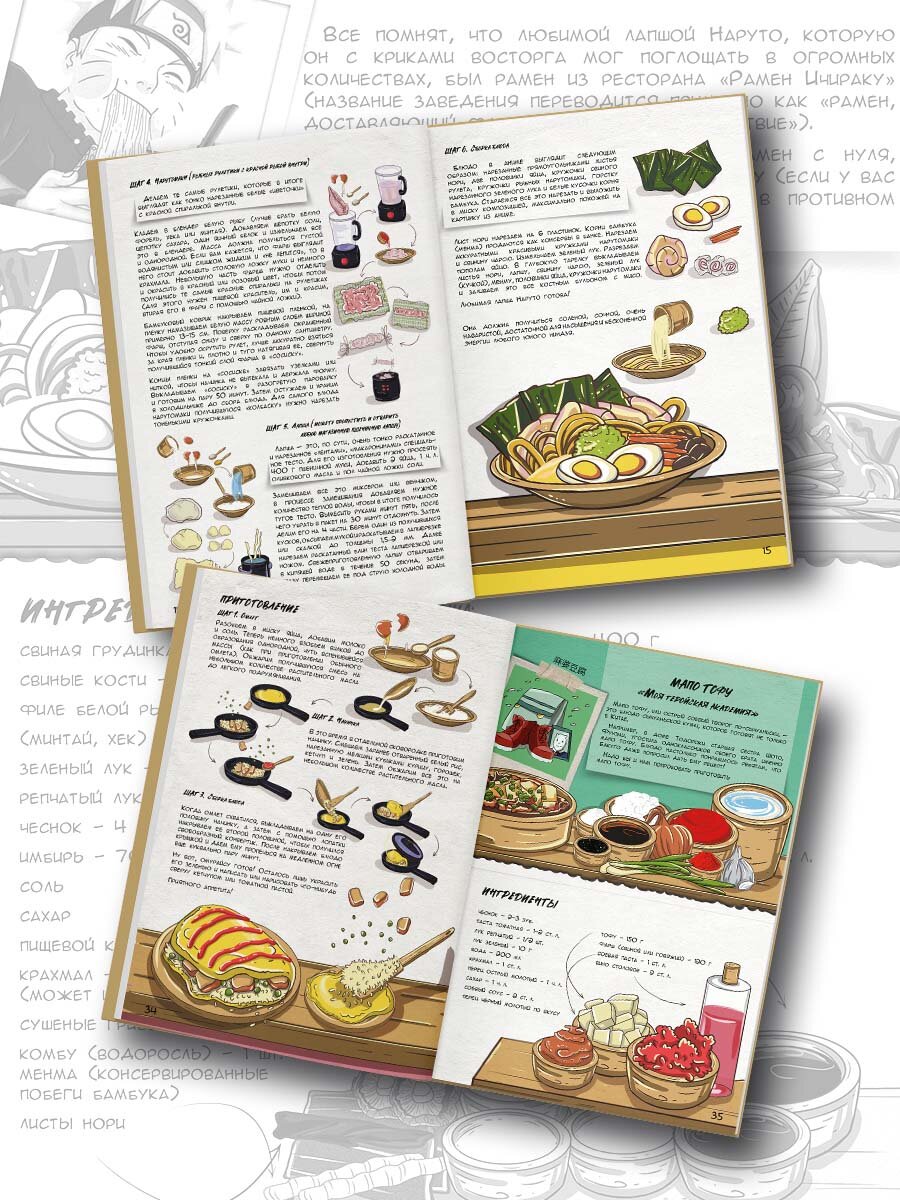 Книга рецептов из аниме. Приготовь любимые блюда героев аниме