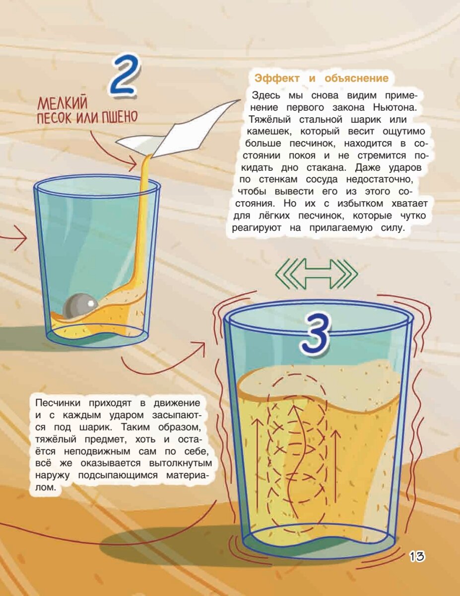 Весёлые научные опыты. Увлекательные эксперименты в домашних условиях - фото №5