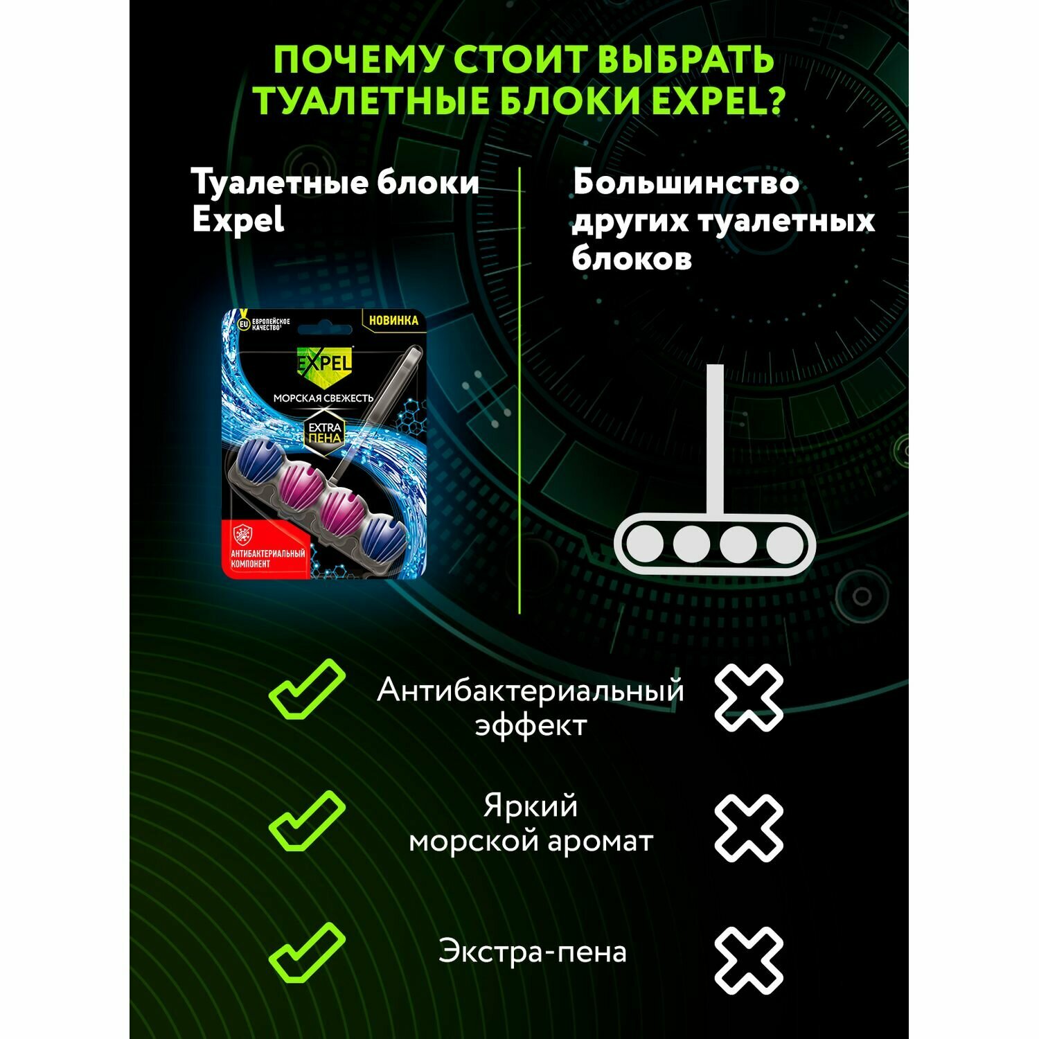 подвеска для унитаза EXPEL Морская свежесть 1х50г - фото №7