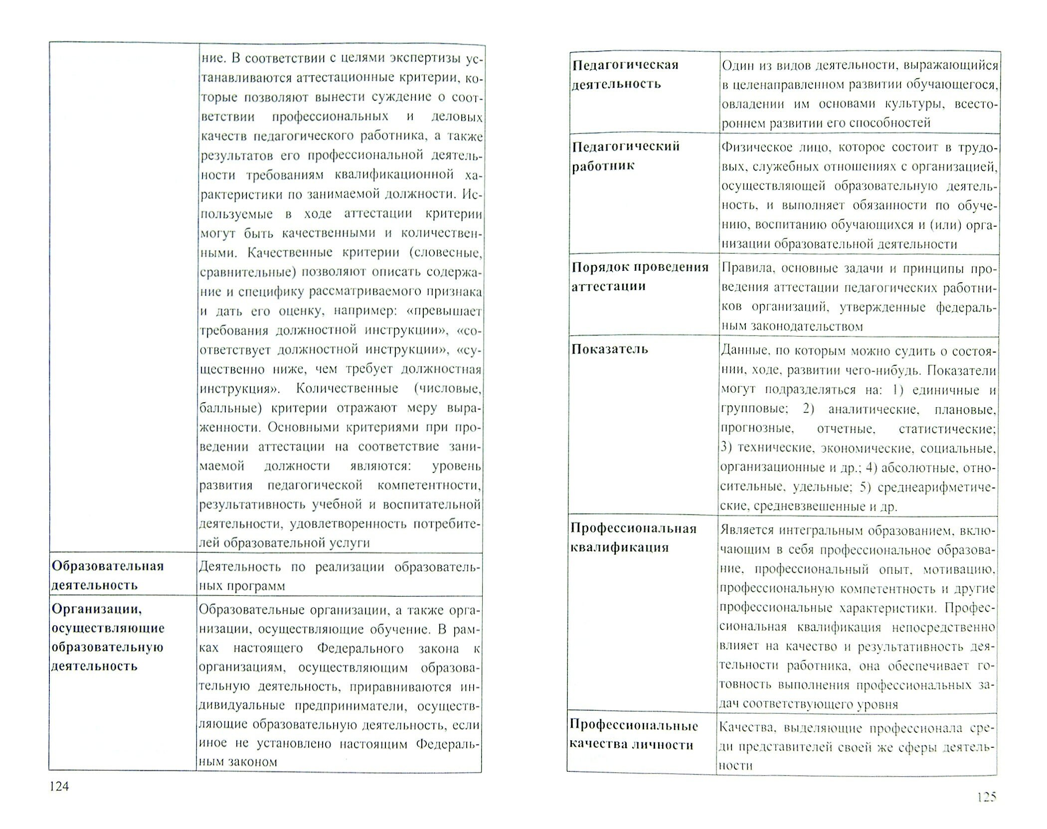 МЦКО. Методические материалы по сопровождению процедуры аттестации педагогических работников - фото №2