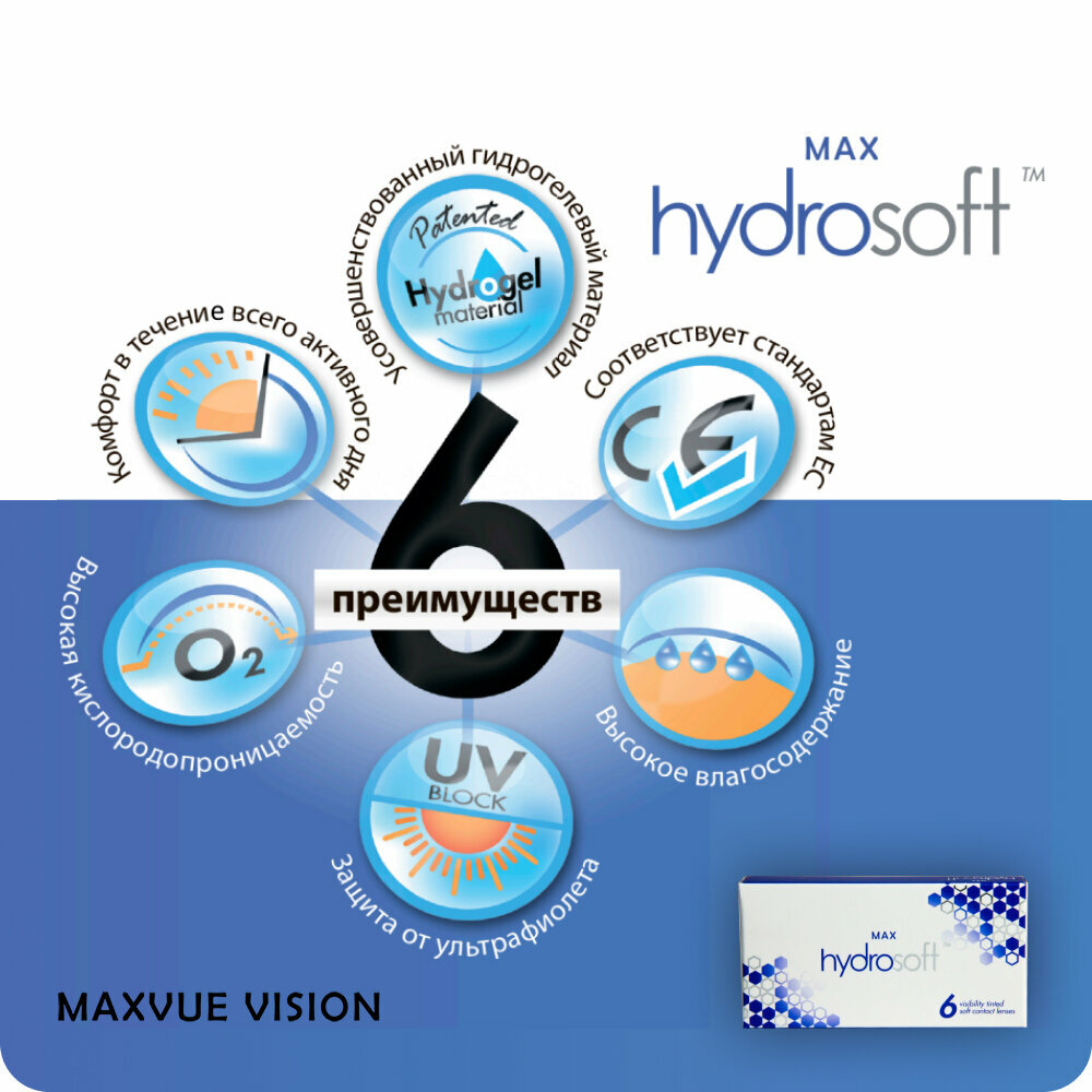 Контактные линзы Max Hydrosoft 6 линз R 8.6 SPH -8.50, ежемесячные