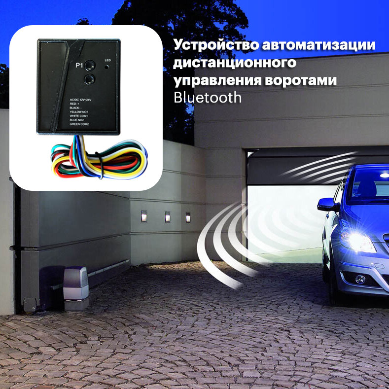 СКУД. Автоматическое открытие ворот Bluetooth - автомобиль. Контроль доступа. Внешний радиоприемник. Умный Дом.