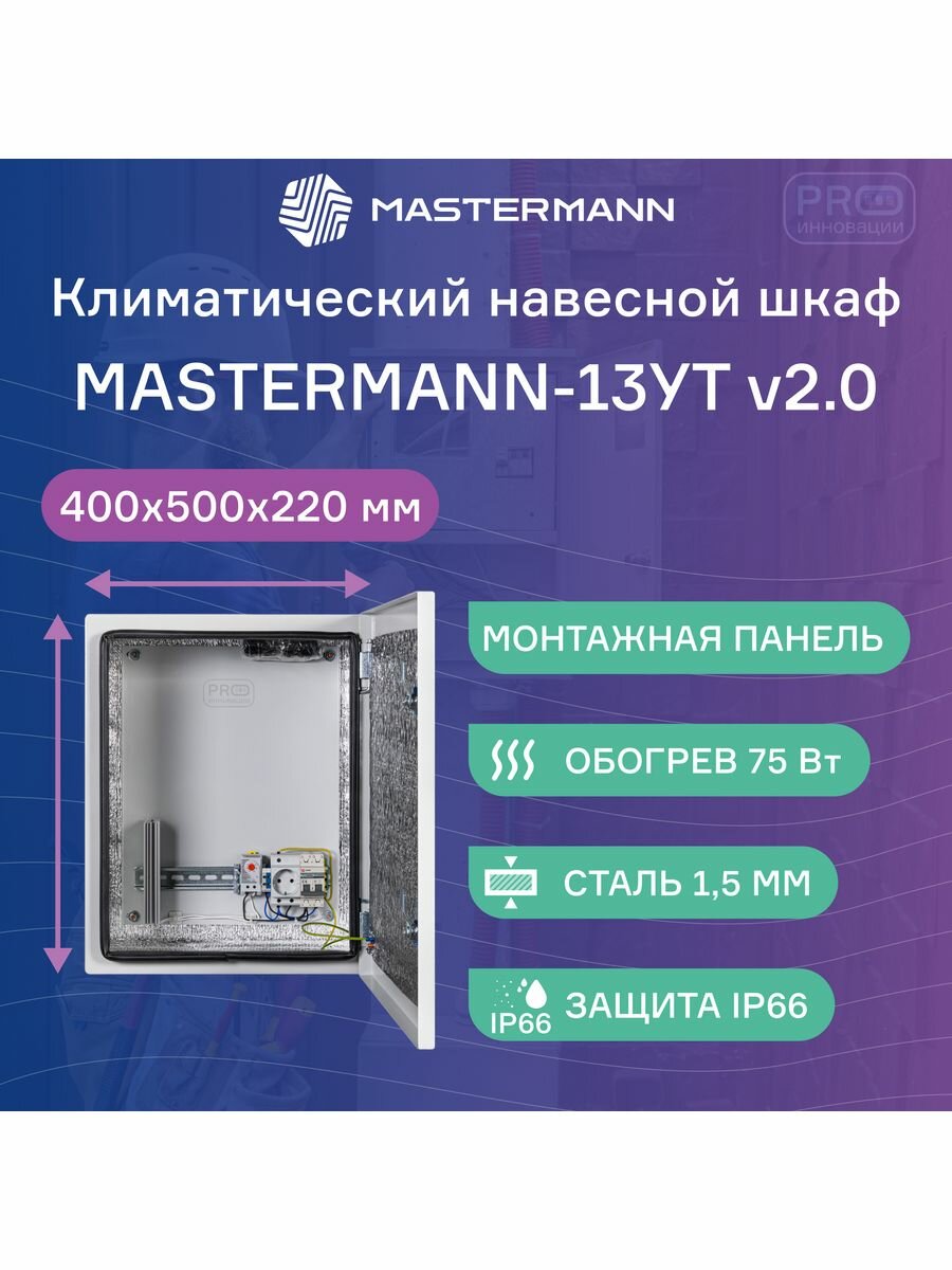 Климатический навесной шкаф Mastermann-13УТ (Ver. 2.0)