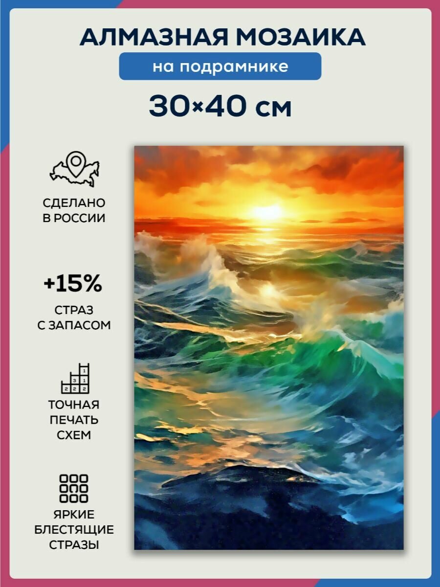 Алмазная мозаика 30x40 Бушующее море на подрамнике