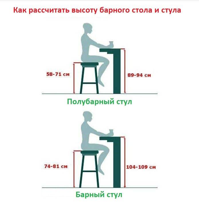 Барные Стулья, Черный мат, Черный кз, 2 шт