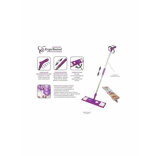 KINGFISHER насадка на швабру EXPERT без систем отжима