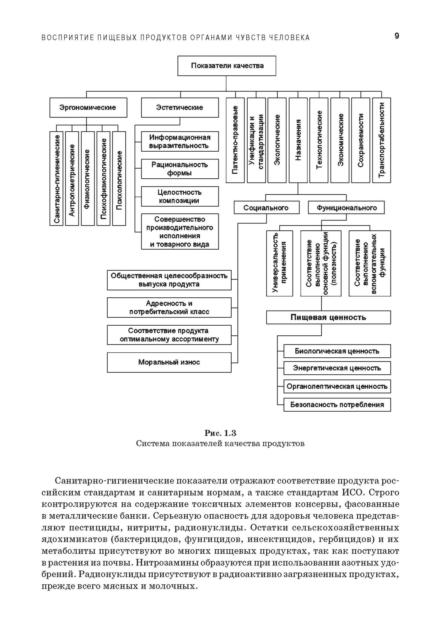 Сенсорный анализ продуктов переработки рыбы и беспозвоночных. Учебное пособие - фото №3