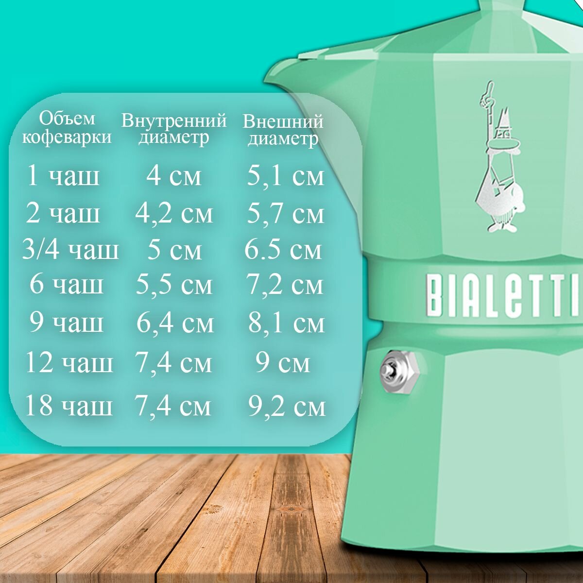 Гейзерная кофеварка Bialetti Moka Express Exclusive Зеленая 3 порции, 130 мл — фото 1