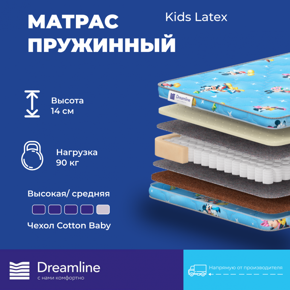 Детский матрас DreamLine Kids Latex 60х90 см, независимый пружинный блок TFK, бязь