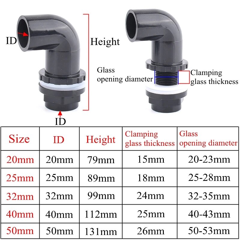 Соединитель для аквариума SgooHan ПВХ черный 20-50 мм Style 2 Inner Dia 20mm
