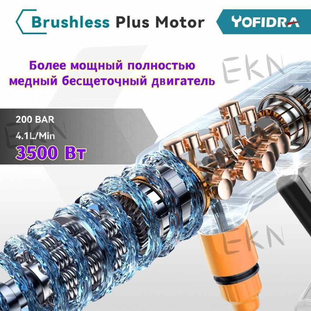 Изображение Минимойка